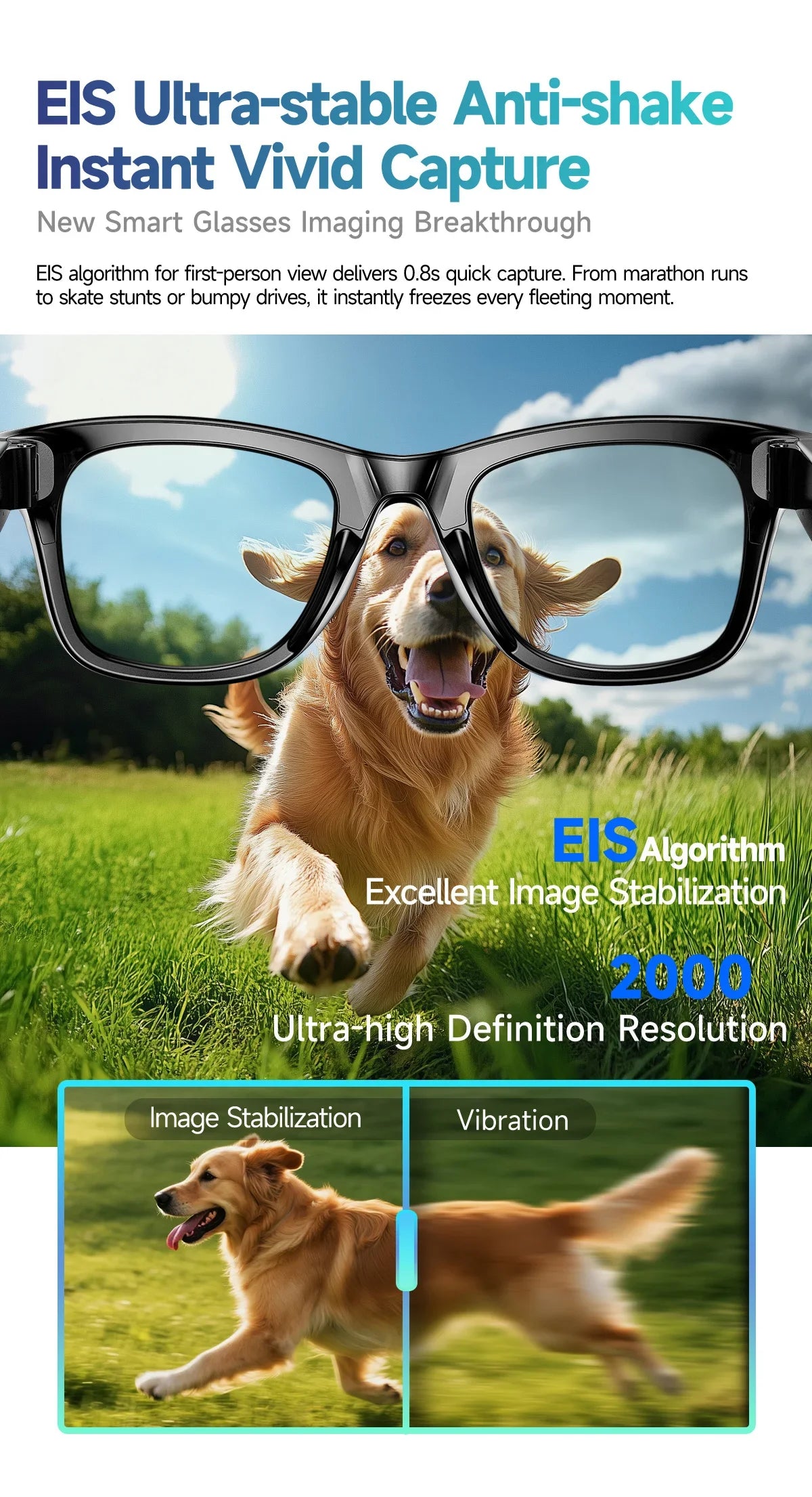 TOP 1 for Meta AI Smart Glasses 13MP Camera Video Recording 100+ Languages Translation Sunglasses Bluetooth Call Music Play