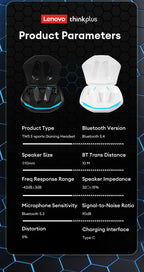 Lenovo GM2 Pro Gaming Earphones Bluetooth 5.4 Sport Headset Dual Mode HD Call Noise Reduction Earbuds with Mic Music Earphones