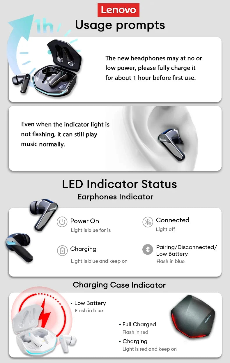 Lenovo GM2 Pro Gaming Earphones Bluetooth 5.4 Sport Headset Dual Mode HD Call Noise Reduction Earbuds with Mic Music Earphones