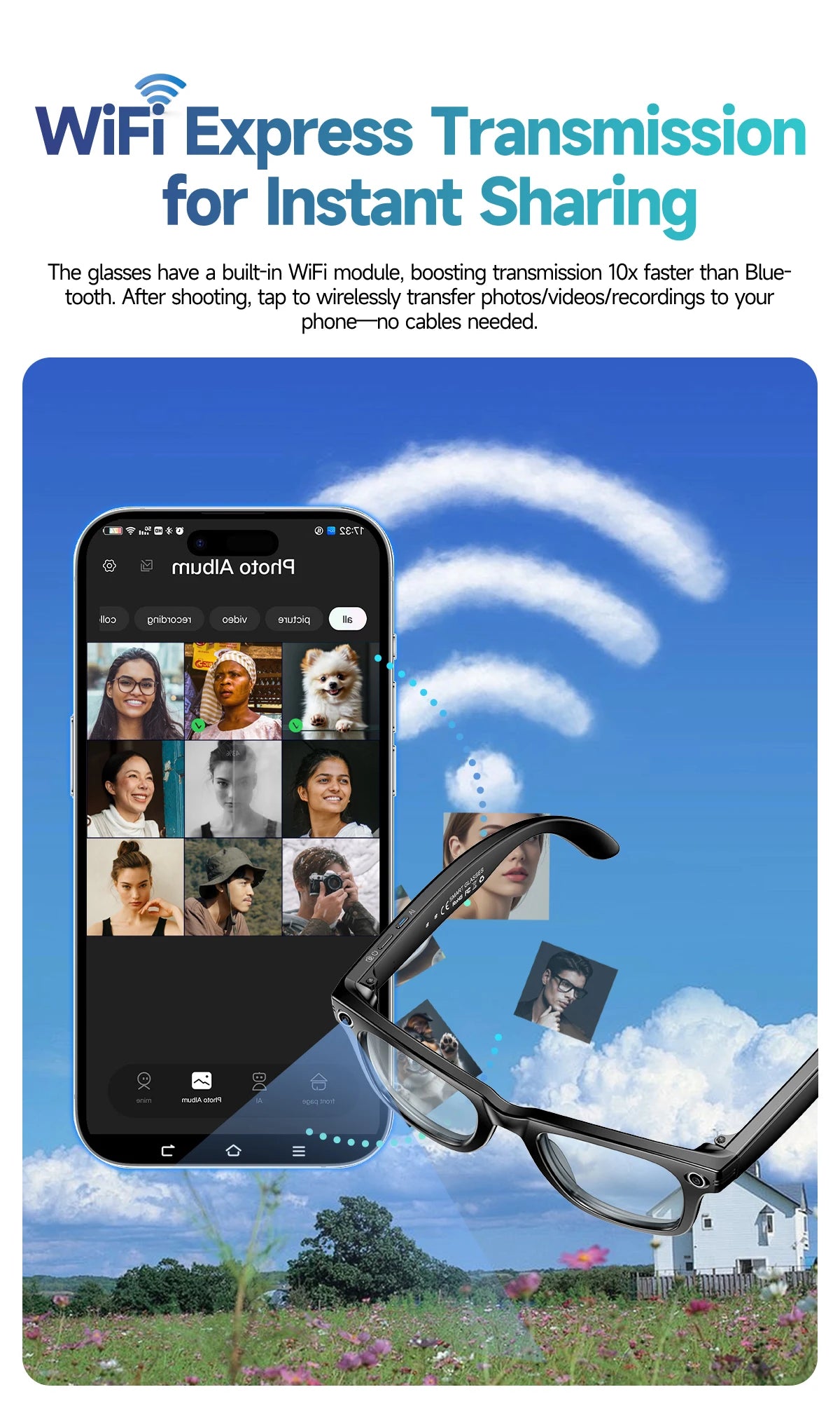TOP 1 for Meta AI Smart Glasses 13MP Camera Video Recording 100+ Languages Translation Sunglasses Bluetooth Call Music Play