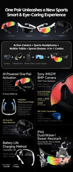 New AI smart glasses for outdoor cycling featuring an 800p camera and a compact, high-definition anti-shake action camera