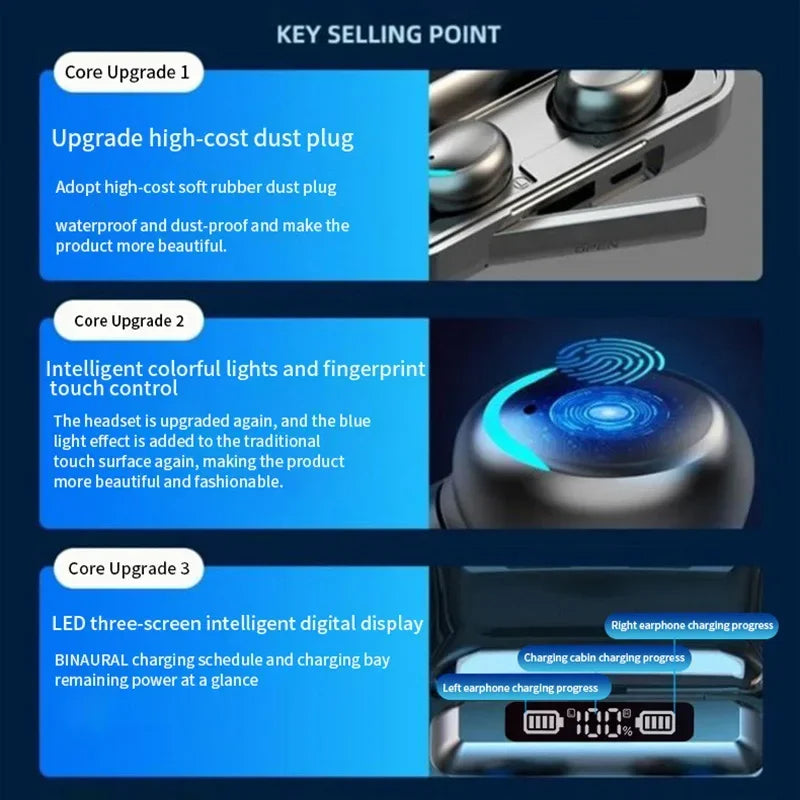 F9 Wireless Earphones LED Dislpaly Binaural TWS Wireless Bluetooth Headset Waterproof Noise Reduction Bluetooth Headphones