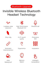 E6S Wireless Bluetooth Earphones TWS Bluetooth Headset Wireless Earbuds Noise Cancelling Earphones with Microphone Headphones