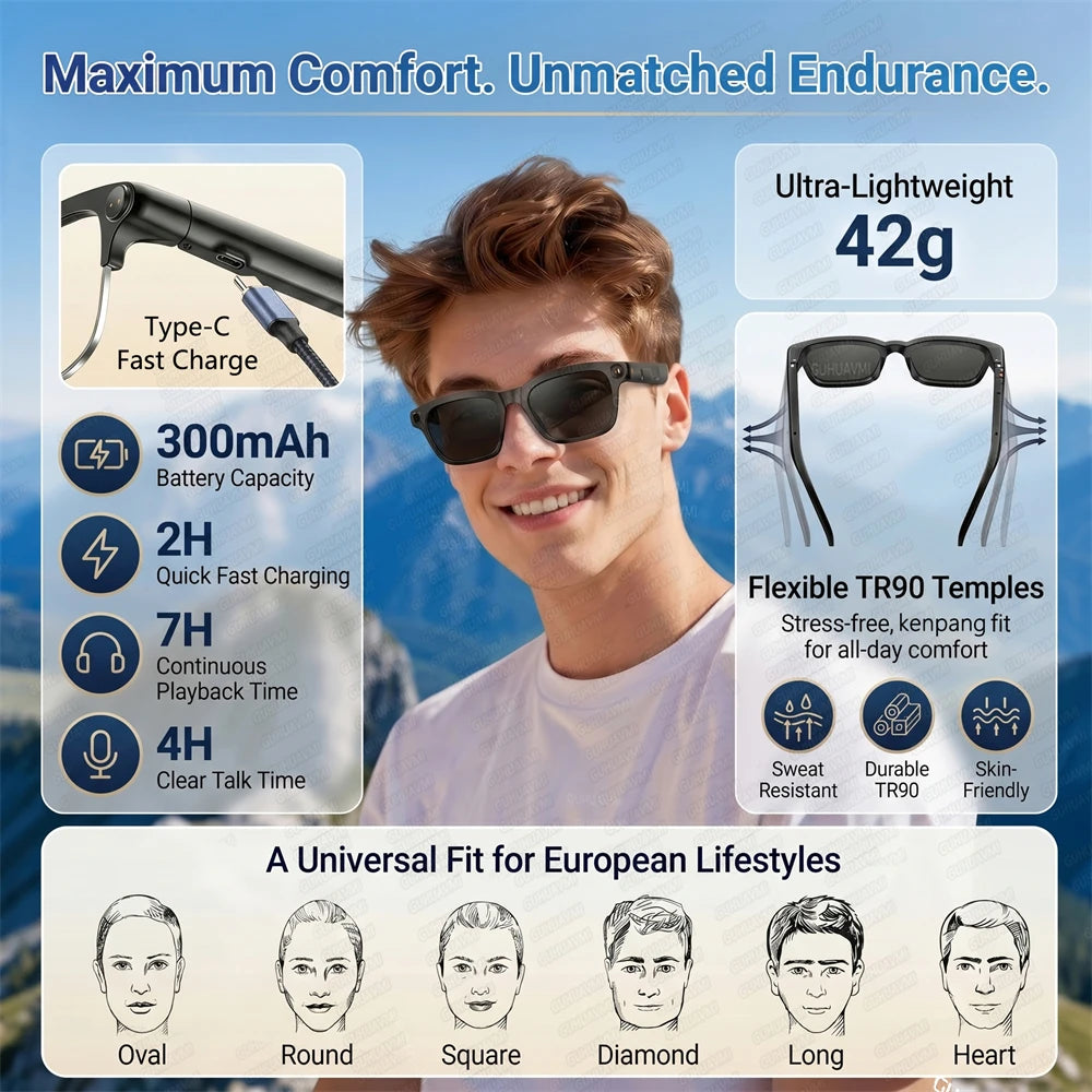 2026 New AI Smart Glasses 4K 800W Camera Photos&Video Bluetooth 5.4 &ENC ChatGPT Translation Glasses Music Sunglasses Womrn Men