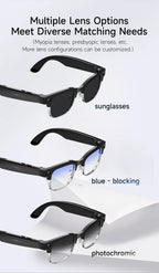 2026New AI Smart Glasses 120+Language Translation 800W Pixel Camera Video Music Player Call Business 8K Color Change Glasses Men