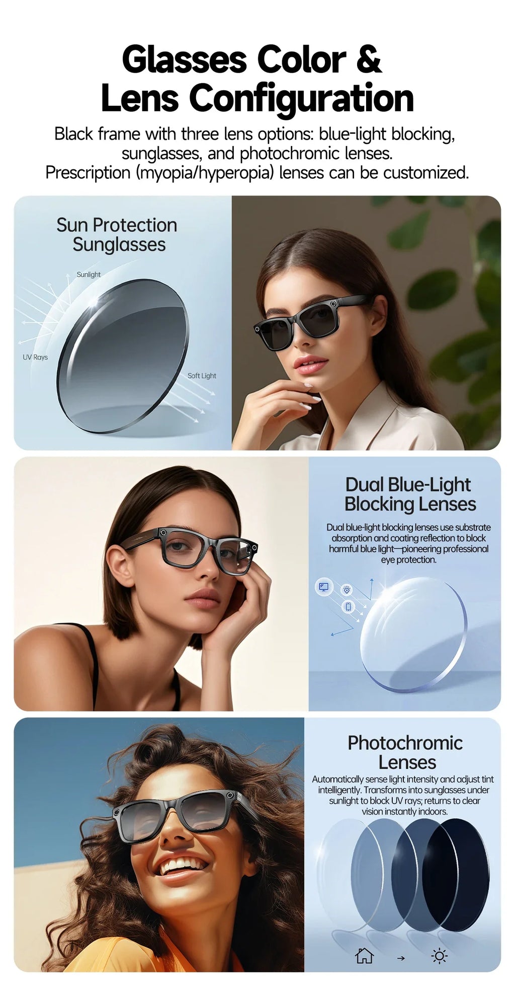 TOP 1 for Meta AI Smart Glasses 13MP Camera Video Recording 100+ Languages Translation Sunglasses Bluetooth Call Music Play